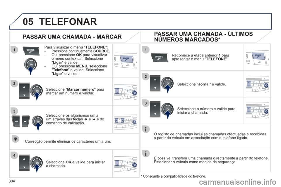Peugeot 508 2011  Manual do proprietário (in Portuguese) 304
 
  
1
2
1
4
2
3
3
05  TELEFONAR 
 
 
Para visualizar o menu " TELEFONE 
": 
   
 
-   Pressione continuamente  SOURCE 
. 
   
-   Ou, pressione  OK 
 para visualizar 
o menu contextual. Seleccion