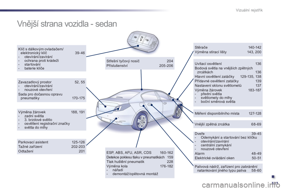 Peugeot 508 2011  Návod k obsluze (in Czech) .
323
Vizuální rejstřík
 
Vnější strana vozidla - sedan  
Klíč s dálkovým ovladačem/elektronický klíč 39-46-  otev