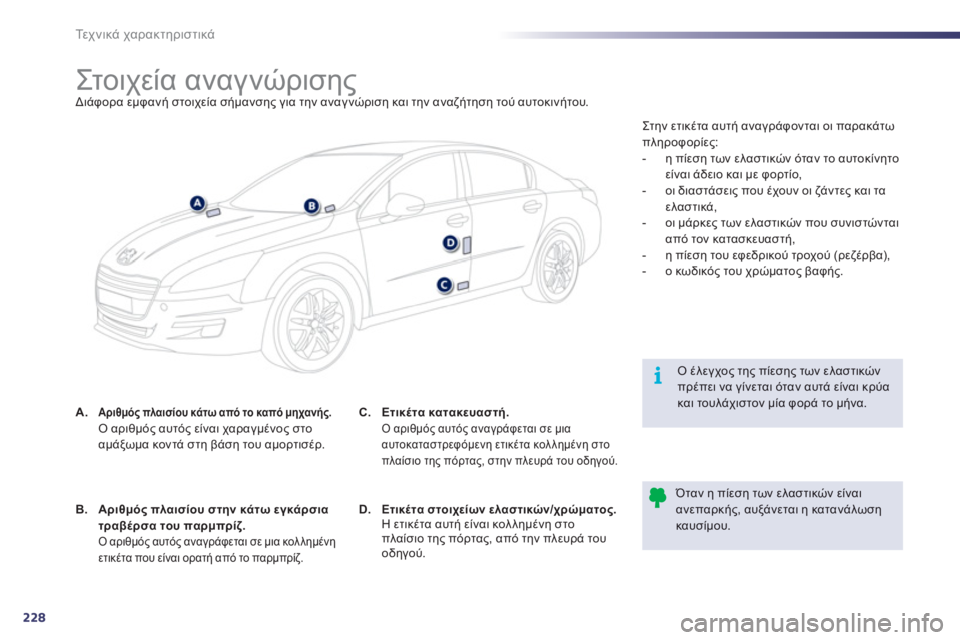 Peugeot 508 2011  Εγχειρίδιο χρήσης (in Greek) 228
i
Τε χ ν ι κ ά χαρακτηριστικά
 
 
 
 
 
 
 
 
 
 
 
 
 
 
 
 
 
 
 
 
 
 
 
 
Στ ο ι χε ί α αναγνώρισης  
Διάφορα εμφανή στοιχεία σή