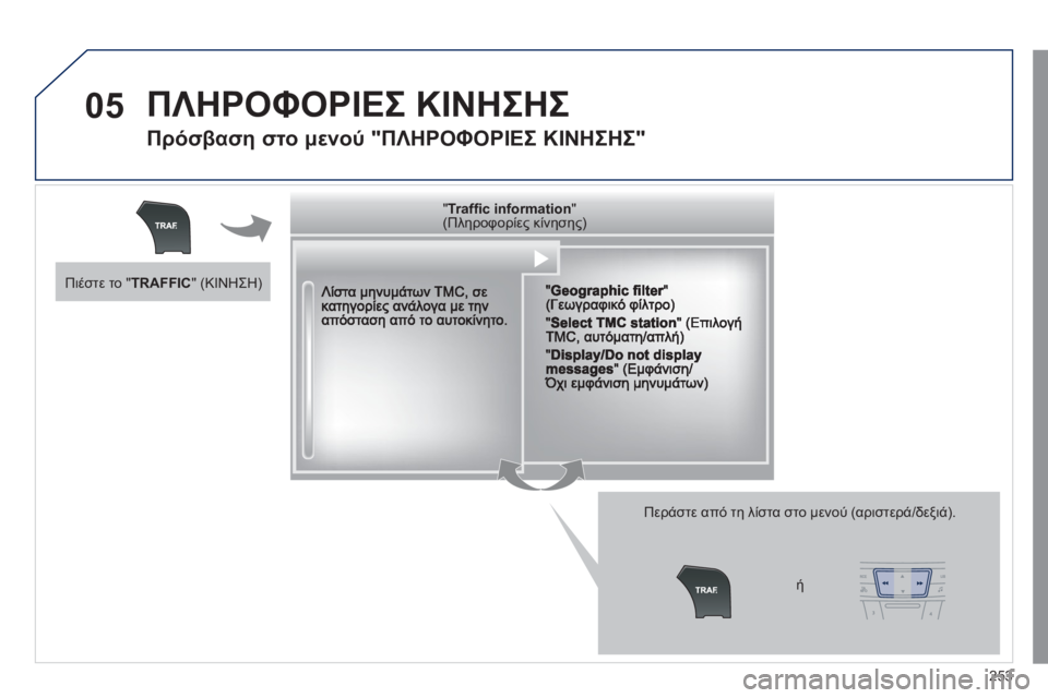Peugeot 508 2011  Εγχειρίδιο χρήσης (in Greek) 253
05  ΠΛΗΡΟΦΟΡΙΕΣ ΚΙΝΗΣΗΣ 
 
 
Πρόσβαση στο μενού "ΠΛΗΡΟΦΟΡΙΕΣ ΚΙΝΗΣΗΣ" 
Περάστε από τη λίστα στο μενού (αριστερά