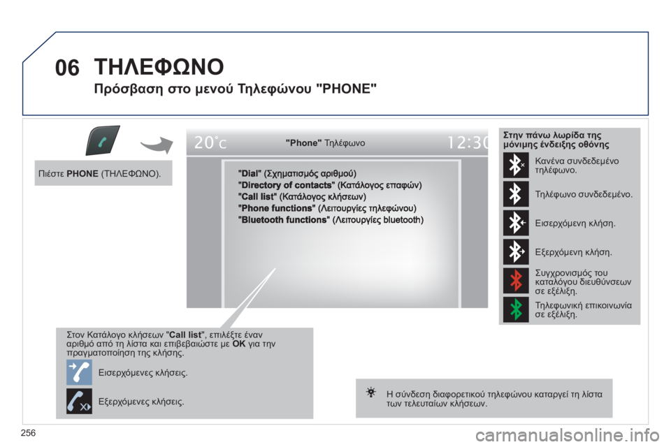 Peugeot 508 2011  Εγχειρίδιο χρήσης (in Greek) 256
06  ΤΗΛΕΦΩΝΟ 
 
 
Πρόσβαση στο μενού Τηλεφώνου "PHONE" 
oePhonePhonePhonePhonePhonePhonePhonePhonePhonePhonePhone"Phone""Phone""Phone""Ph ""Ph ""Ph ""Ph "ηφηφ