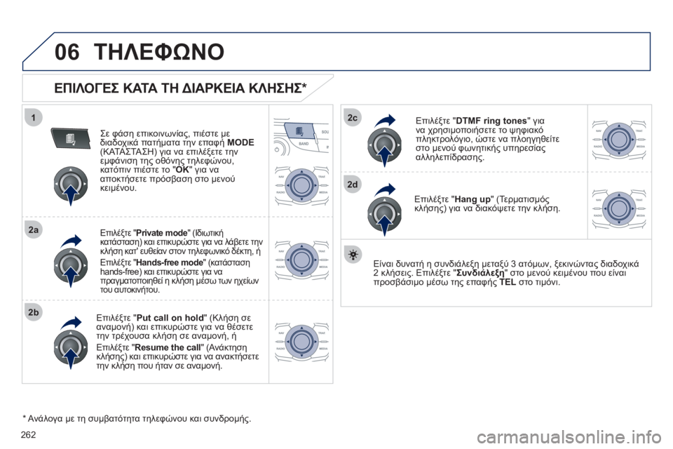 Peugeot 508 2011  Εγχειρίδιο χρήσης (in Greek) 262
1
2a
2b
2c
2d
06ΤΗΛΕΦΩΝΟ
   
ΕΠΙΛΟΓΕΣ ΚΑΤΑ ΤΗ ΔΙΑΡΚΕΙΑ ΚΛΗΣΗΣ 
*  
Σε φάση επικοινωνίας, πιέστε με
διαδοχικά πατήματα