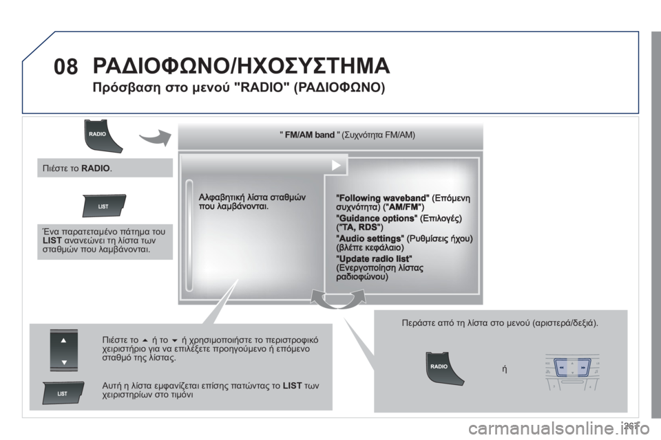 Peugeot 508 2011  Εγχειρίδιο χρήσης (in Greek) 267
08  ΡΑΔΙΟΦΩΝΟ/ΗΧΟΣΥΣΤΗΜΑ 
 
 
 
 
 
 
 
Πρόσβαση στο μενού "RADIO" (ΡΑΔΙΟΦΩΝΟ) 
"""""""FM/AM bandFM/AM bandFM/AM bandFM/AM bandFM/AM bandFM/AM bandFM/AM