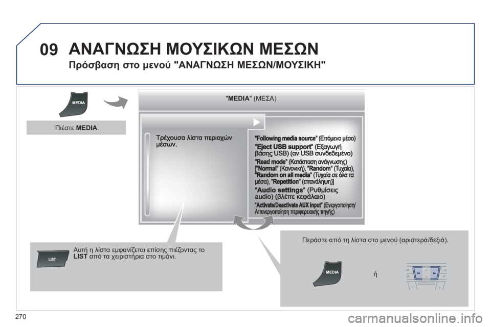 Peugeot 508 2011  Εγχειρίδιο χρήσης (in Greek) 270
09  ΑΝΑΓΝΩΣΗ ΜΟΥΣΙΚΩΝ ΜΕΣΩΝ 
 
 
 
 
 
 
 
Πρόσβαση στο μενού "ΑΝΑΓΝΩΣΗ ΜΕΣΩΝ/ΜΟΥΣΙΚΗ" 
""""""""MEDIAMEDIAMEDIAMEDIAMEDIAMEDIAMEDIAMEDIAMED
