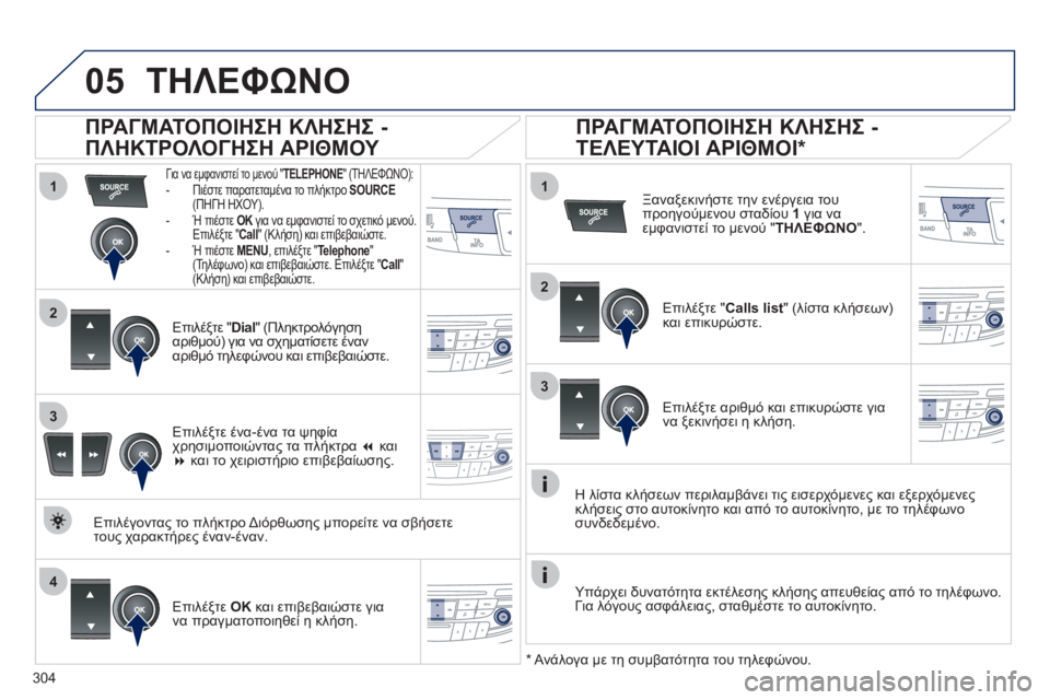 Peugeot 508 2011  Εγχειρίδιο χρήσης (in Greek) 304
 
  
1
2
1
4
2
3
3
05ΤΗΛΕΦΩΝΟ
Για να εμφανιστεί το μενού "TELEPHONE 
" (ΤΗΛΕΦΩΝΟ):-  Πιέστε παρατεταμένα το πλήκτρο SOURCE (ΠΗΓ