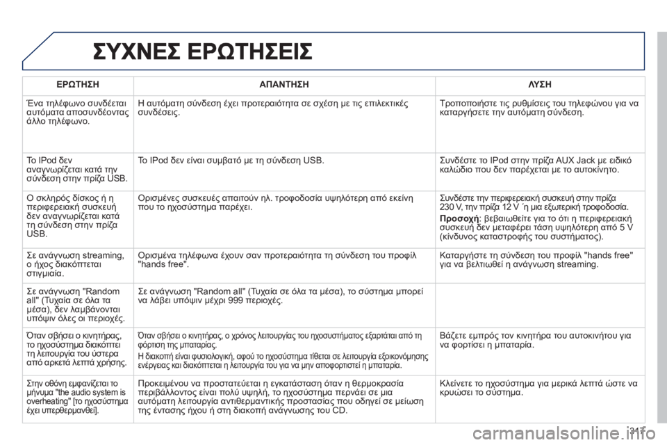Peugeot 508 2011  Εγχειρίδιο χρήσης (in Greek) 317
ΕΡΩΤΗΣΗΑΠΑΝΤΗΣΗΛΥ ΣΗ
 Ένα τηλέφωνο συνδέεται
αυτόματα αποσυνδέοντας 
άλλο τηλέφωνο.Η αυτόματη σύνδεση έχε