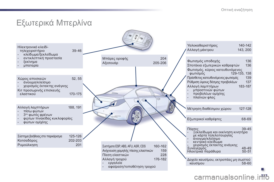 Peugeot 508 2011  Εγχειρίδιο χρήσης (in Greek) .
323
Οπτική αναζήτηση
 
Εξωτερικά Μπερλίνα 
 
Ηλεκτρονικό κλειδί-τηλεχειριστήριο 39-46 -  κλείδωμα/ξεκλείδωμα-  αν