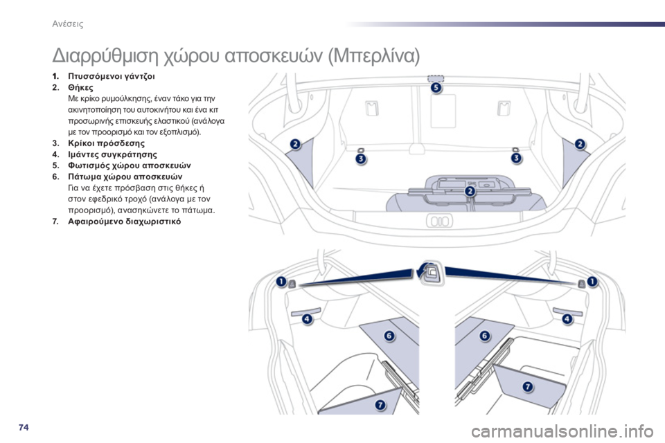 Peugeot 508 2011  Εγχειρίδιο χρήσης (in Greek) 74
Ανέσεις
   
 
 
 
 
 
 
 
 
 
 
 
 
 
 
 
 
Διαρρύθμιση χώρου αποσκευών (Μπερλίνα) 
Πτυσσόμενοι γάντζοι2.,0"Με κρίκο ρυμο
