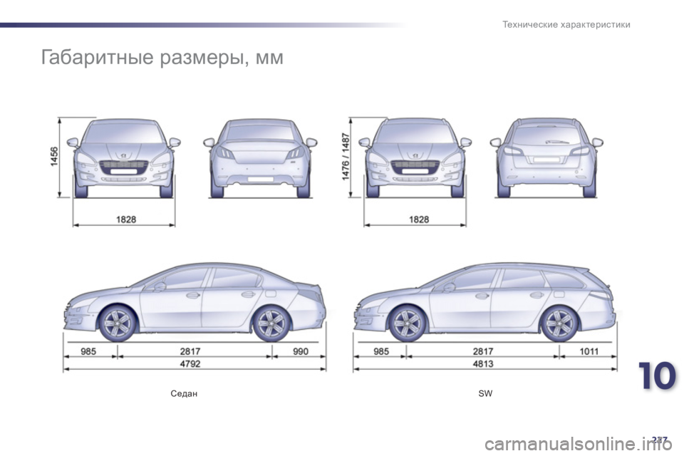 Peugeot 508 2011  Инструкция по эксплуатации (in Russian) 10
227
Те х н и ч е с к и е характеристики
Седан 
  
 SW  
 
 
 
 
 
 
Га б а р и т н ы е размеры, мм  