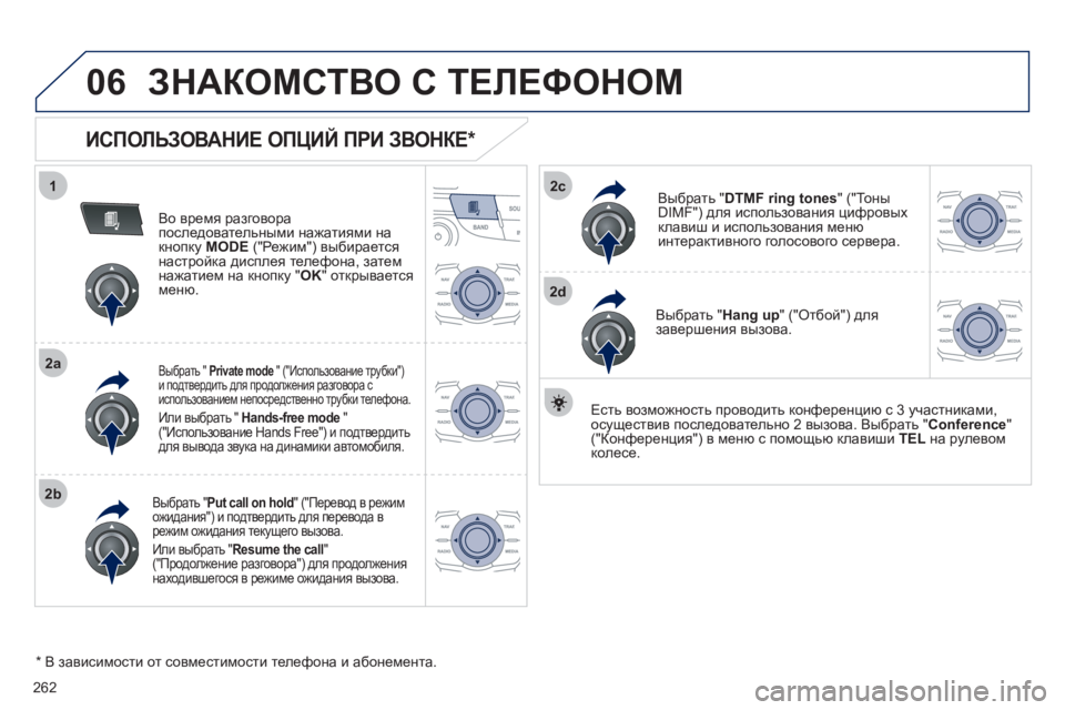Peugeot 508 2011 Инструкция по эксплуатации (in Russian) 262
1
2a
2b
2c
2d
06ЗНАКОМСТВО С ТЕЛЕФОНОМ
ИСПОЛЬЗОВАНИЕ ОПЦИЙ ПРИ ЗВОНКЕ
*
Во время разговорапоследовательными н Peugeot 508 2011 Инструкция по эксплуатации (in Russian) 262
1
2a
2b
2c
2d
06ЗНАКОМСТВО С ТЕЛЕФОНОМ
ИСПОЛЬЗОВАНИЕ ОПЦИЙ ПРИ ЗВОНКЕ
*
Во время разговорапоследовательными н