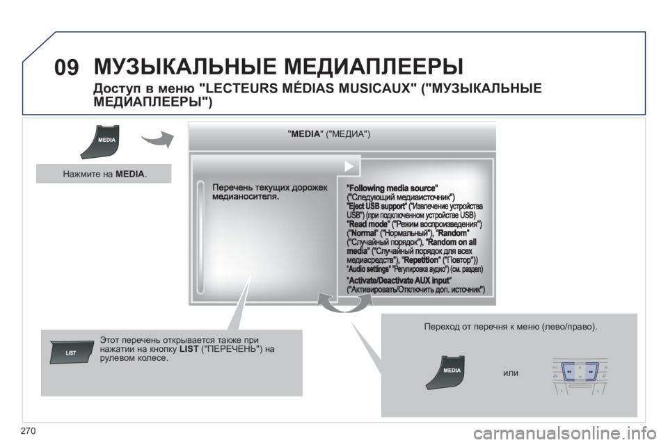 Peugeot 508 2011  Инструкция по эксплуатации (in Russian) 270
09  МУЗЫКАЛЬНЫЕ МЕДИАПЛЕЕРЫ
 
 
 
 
 
 
 
Доступ в меню "LECTEURS MÉDIAS MUSICAUX" ("МУЗЫКАЛЬНЫЕ 
МЕДИАПЛЕЕРЫ") 
""""""""MEDIAMEDIAMEDIAMEDI