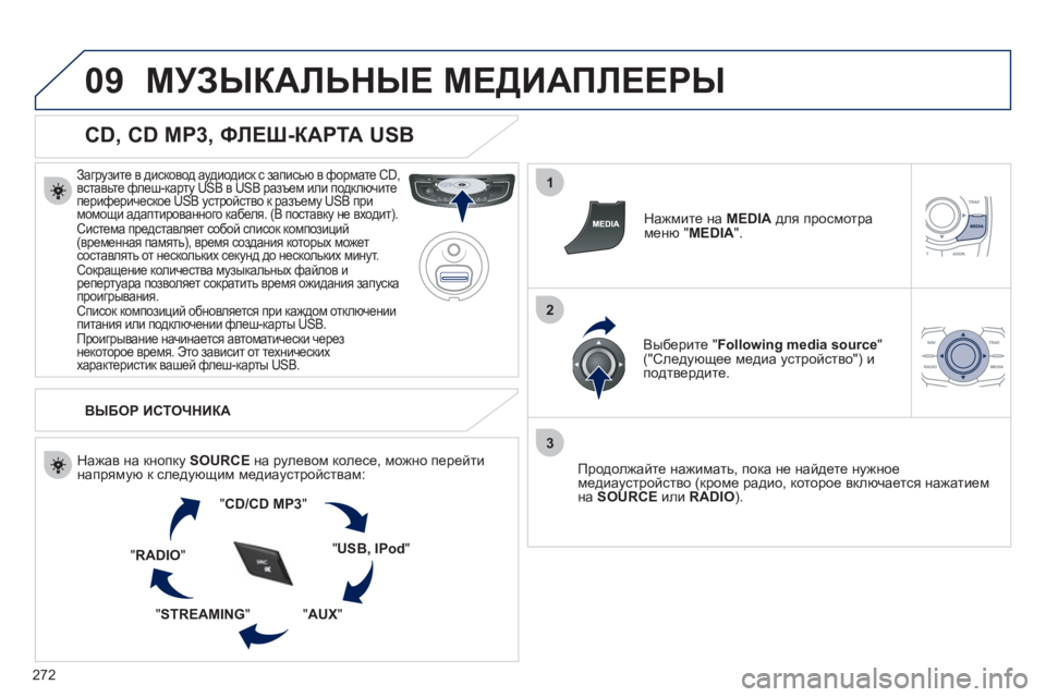 Peugeot 508 2011 Инструкция по эксплуатации (in Russian) 272
09
1
2
3
МУЗЫКАЛЬНЫЕ МЕДИАПЛЕЕРЫ
CD, CD MP3, ФЛЕШ-КАРТА USB
Загрузите в дисковод аудиодиск с записью в формате CD Peugeot 508 2011 Инструкция по эксплуатации (in Russian) 272
09
1
2
3
МУЗЫКАЛЬНЫЕ МЕДИАПЛЕЕРЫ
CD, CD MP3, ФЛЕШ-КАРТА USB
Загрузите в дисковод аудиодиск с записью в формате CD