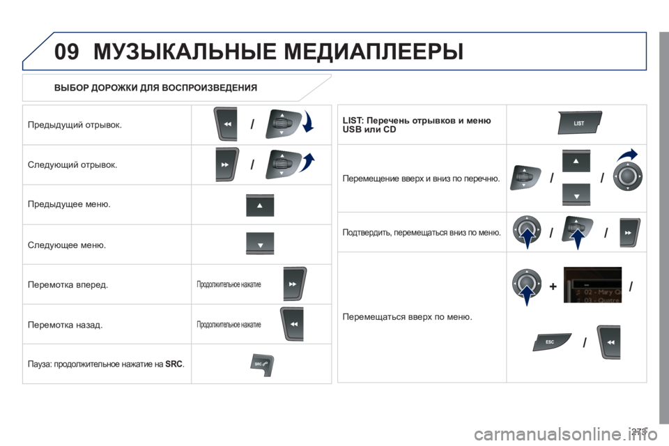 Peugeot 508 2011  Инструкция по эксплуатации (in Russian) 273
09
/
/
//
//
/ +/
   
 
ВЫБОР ДОРОЖКИ ДЛЯ ВОСПРОИЗВЕДЕНИЯ
МУЗЫКАЛЬНЫЕ МЕДИАПЛЕЕРЫ
Предыдущий отрывок.  
След
ующий о