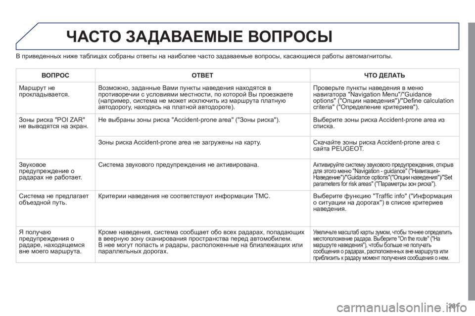 Peugeot 508 2011 Инструкция по эксплуатации (in Russian) 281
ЧАСТО ЗАДАВАЕМЫЕ ВОПРОСЫ
В приведенных ниже таблицах собраны ответы на наиболее часто задаваемые вопросы Peugeot 508 2011 Инструкция по эксплуатации (in Russian) 281
ЧАСТО ЗАДАВАЕМЫЕ ВОПРОСЫ
В приведенных ниже таблицах собраны ответы на наиболее часто задаваемые вопросы