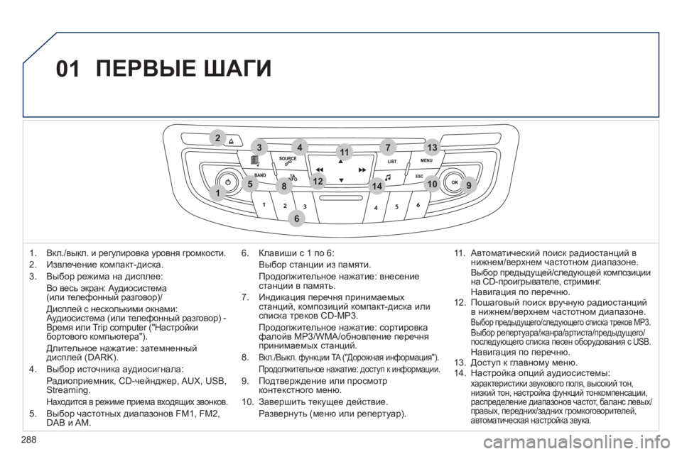 Peugeot 508 2011 Инструкция по эксплуатации (in Russian) 288
01
1
274
5
6
3
8910
1311
1214
ПЕРВЫЕ ШАГИ
1. Вкл./выкл. и регулировка уровня громкости.
2. Извлечение компакт-диска.
3. В Peugeot 508 2011 Инструкция по эксплуатации (in Russian) 288
01
1
274
5
6
3
8910
1311
1214
ПЕРВЫЕ ШАГИ
1. Вкл./выкл. и регулировка уровня громкости.
2. Извлечение компакт-диска.
3. В