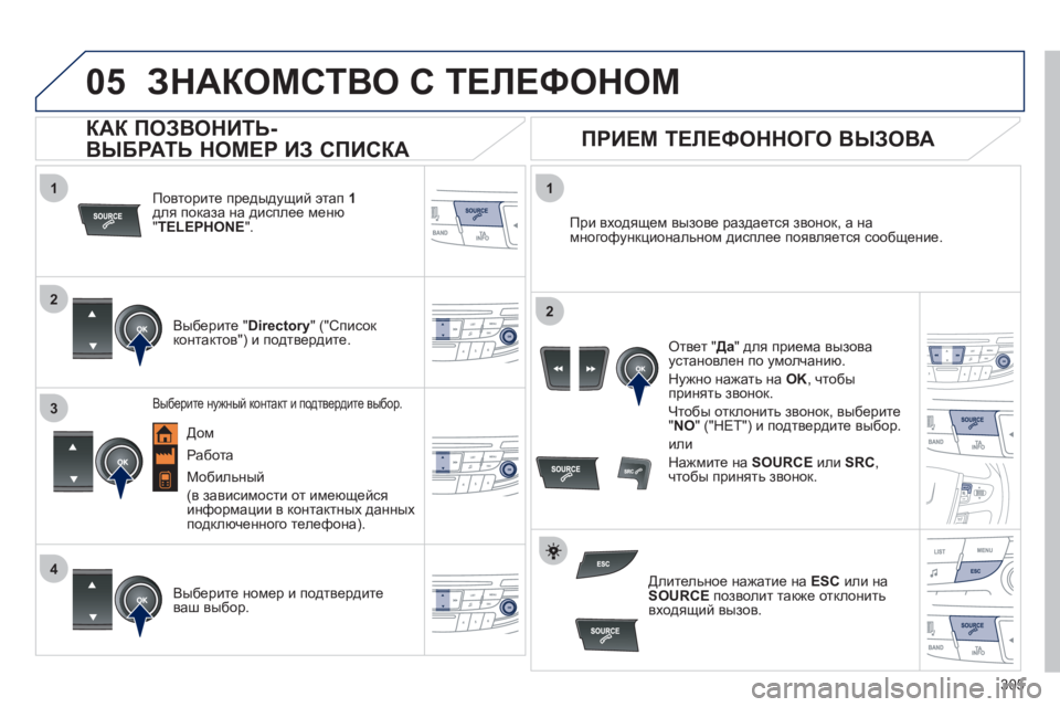 Peugeot 508 2011  Инструкция по эксплуатации (in Russian) 305
 
  
1
2
1
4
2
3
05ЗНАКОМСТВО С ТЕЛЕФОНОМ 
Повторите предыдущий этап  1для показа на дисплее меню"TELEPHONE 
".
   
Выбе
рит