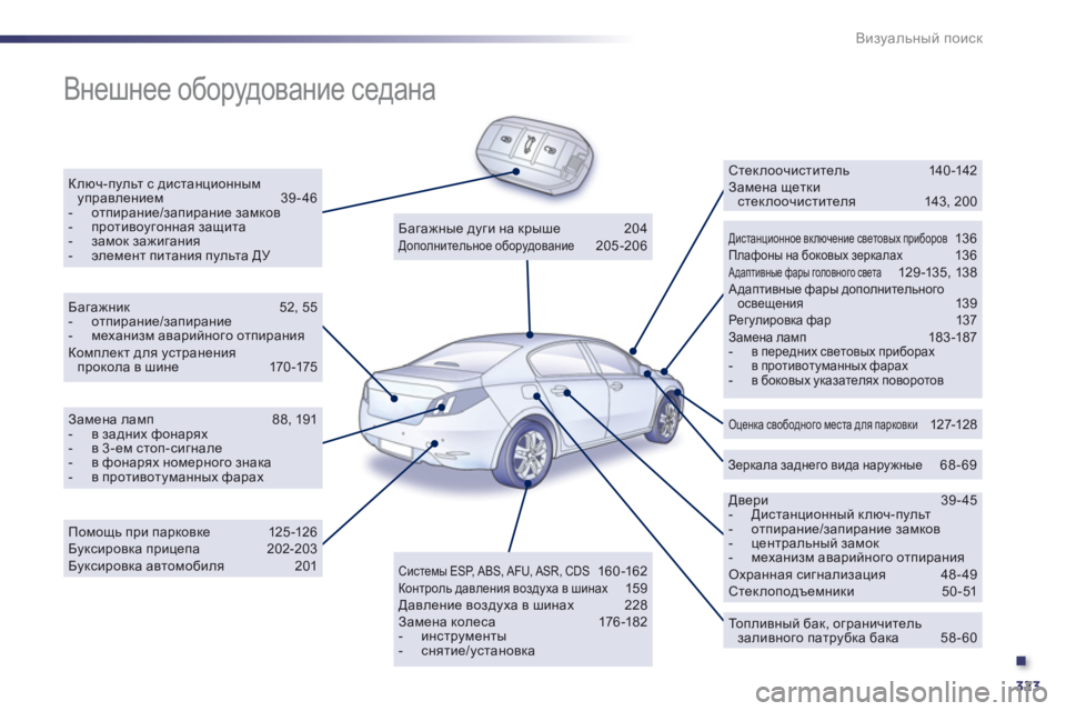 Peugeot 508 2011 Инструкция по эксплуатации (in Russian) .
323
Визуальный поиск
Внешнее оборудование седана
Ключ-пульт с дистанционнымуправлением 39-46 - отпирание/a Peugeot 508 2011 Инструкция по эксплуатации (in Russian) .
323
Визуальный поиск
Внешнее оборудование седана
Ключ-пульт с дистанционнымуправлением 39-46 - отпирание/a