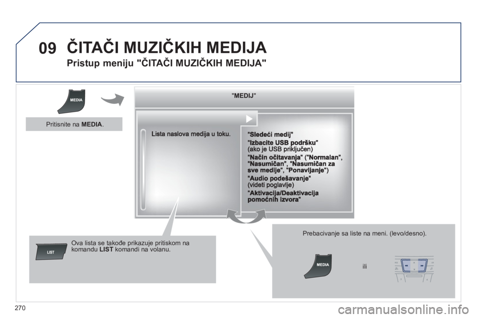 Peugeot 508 2011  Упутство за употребу (in Serbian) 270
09  ČITAČI MUZIČKIH MEDIJA 
 
 
 
 
 
 
 
Pristup meniju "ČITAČI MUZIČKIH MEDIJA" 
""""""""JMEDIJMEDIJMEDIJMEDIJMEDIJMEDIJMEDIJMEDIJMEDIJMEDIJMEDIJMEDIJMEDIJMEDIJMEDIJMEDIJMEDIJMEDIJMEDIJ"""