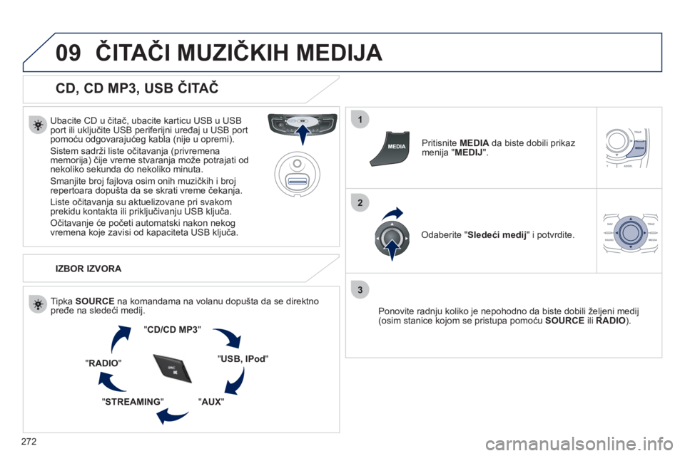 Peugeot 508 2011  Упутство за употребу (in Serbian) 272
09
1
2
3
ČITAČI MUZIČKIH MEDIJA 
 
 
CD, CD MP3, USB ČITAČ 
 
 
Ubacite CD u čitač, ubacite karticu USB u USB port ili uključite USB periferijni uređaj u USB portpomoću odgovarajućeg ka