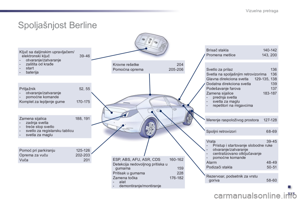 Peugeot 508 2011  Упутство за употребу (in Serbian) .
323
Vizuelna pretraga
  Spoljašnjost Berline  
Ključ sa daljinskim upravljačem/elektronski ključ   39 - 46 -  otvaranje/zatvaranje-  za