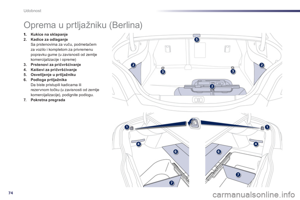 Peugeot 508 2011  Упутство за употребу (in Serbian) 74
Udobnost
   
 
 
 
 
 
 
 
 
 
 
 
 
 
 
 
 
Oprema u prtljažniku (Berlina) 
Kukice na sklapanje2.Kadice za odlaganjeSa prstenovima za vuču, podmetačem za vozilo i kompletom za privremenupopravk