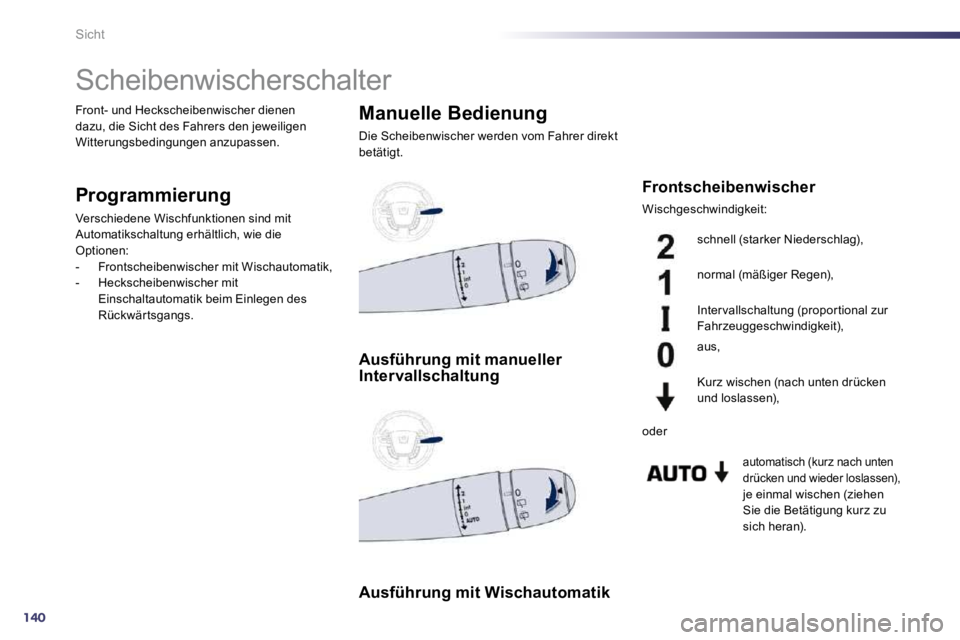 Peugeot 508 2010.5  Betriebsanleitung (in German) 140
Sicht 
         Scheibenwischerschalter 
  Programmierung 
 Verschiedene Wischfunktionen sind mit 
Automatikschaltung erhältlich, wie die Optionen:    -   Frontscheibenwischer mit Wischautomatik,