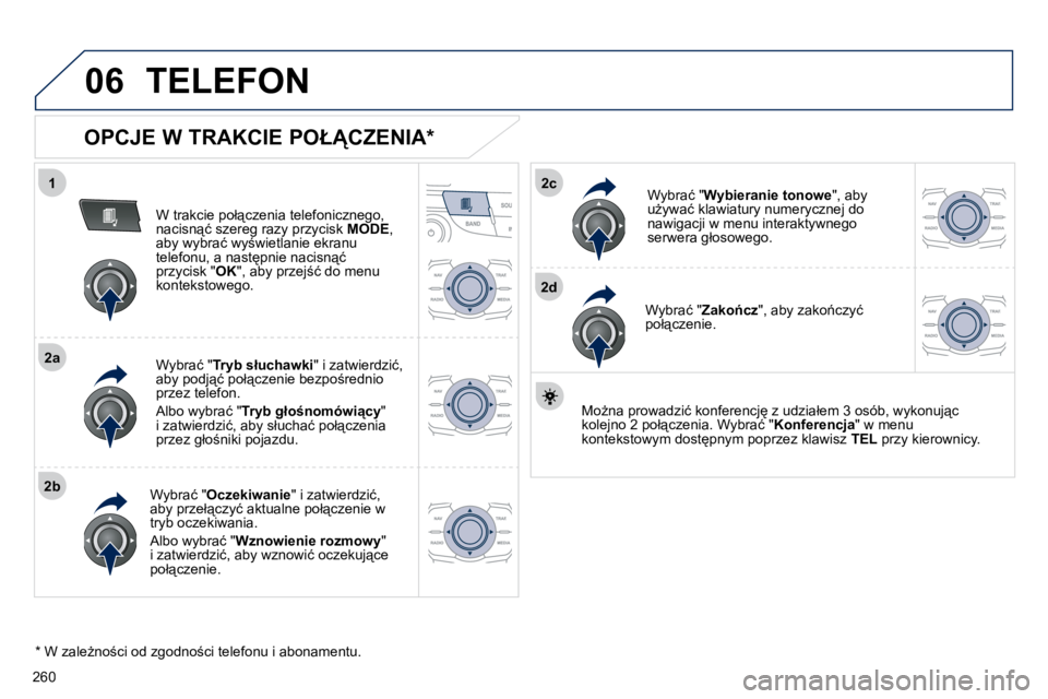 Peugeot 508 2010.5  Instrukcja Obsługi (in Polish) �2�6�0
1
2a
2b
2c
2d
06 TELEFON 
� � �O�P�C�J�E� �W� �T�R�A�K�C�I�E� �P�O�Ł�C�Z�E�N�I�A� �*� � 
� � �W� �t�r�a�k�c�i�e� �p�o�ł"�c�z�e�n�i�a� �t�e�l�e�f�o�n�i�c�z�n�e�g�o�,� �n�a�c�i�s�n"