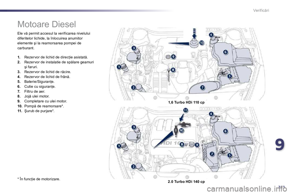 Peugeot 508 2010.5  Manualul de utilizare (in Romanian) 9211
�V�e�r�i�f�i�c �r�i
� �E�l�e� �v � �p�e�r�m�i�t� �a�c�c�e�s�u�l� �l�a� �v�e�r�i�f�i�c�a�r�e�a� �n�i�v�e�l�u�l�u�i� �d�i�f�e�r�i�t�e�l�o�r� �l�i�c�h�i�d�e�,� �l�a� �î�n�l�o�c�u�i�r�e�a� �a�n�u�