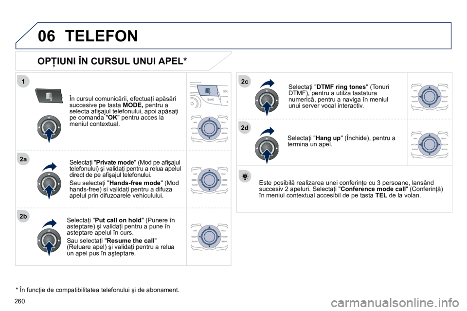 Peugeot 508 2010.5  Manualul de utilizare (in Romanian) �2�6�0
1
�2�a
�2�b
�2�c
�2�d
06� �T�E�L�E�F�O�N� 
� � �O�P�I�U�N�I� �Î�N� �C�U�R�S�U�L� �U�N�U�I� �A�P�E�L� �*� � 
� � �Î�n� �c�u�r�s�u�l� �c�o�m�u�n�i�c �r�i�i�,� �e�f�e�c�t�u�a=�i� �a�p �s �