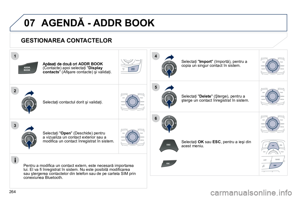 Peugeot 508 2010.5  Manualul de utilizare (in Romanian) �2�6�4
1
2
3
4
5
6
07
� � �G�E�S�T�I�O�N�A�R�E�A� �C�O�N�T�A�C�T�E�L�O�R� 
�A�D�D�R� �B�O�O�K�(�C�o�n�t�a�c�t�e�)� �a�p�o�i� �s�e�l�e�c�t�a=�i� �"� �D�i�s�p�l�a�y� �c�o�n�t�a�c�t�s� �"� �(�A�