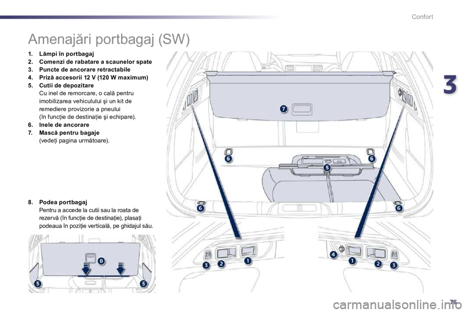 Peugeot 508 2010.5  Manualul de utilizare (in Romanian) 375
Confort
                  
�A�m�e�n�a�j �r�i� �p�o�r�t�b�a�g�a�j� �(�S�W�)� 
1.    �L �m�p�i� �î�n� �p�o�r �t�b�a�g�a�j2.    �C�o�m�e�n�z�i� �d�e� �r�a�b�a�t�a�r�e� �a� �s�c�a�u�n�e�l�o�r� �s�p