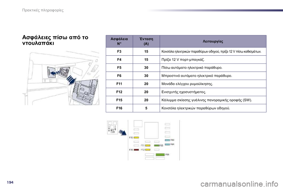 Peugeot 508 2010.5  Εγχειρίδιο χρήσης (in Greek) 194
!K8O78.?� 