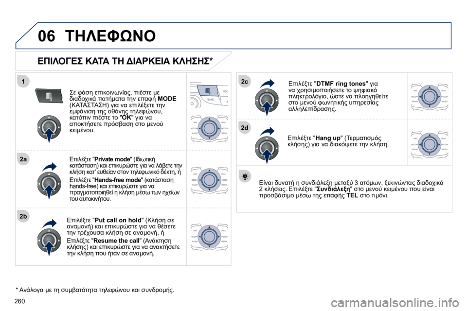 Peugeot 508 2010.5  Εγχειρίδιο χρήσης (in Greek) �2�6�0
1
�2�a
�2�b
�2�c
�2�d
06� &
