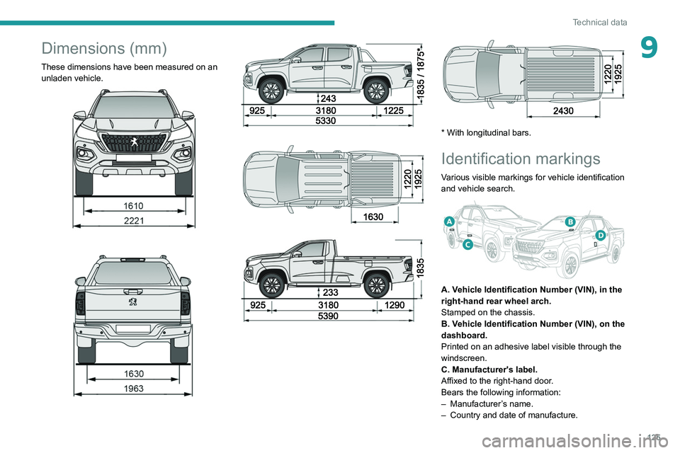 Peugeot Landtrek 2021  Owners Manual 125
Technical data
9Dimensions (mm)
These dimensions have been measured on an unladen vehicle.
 
 
 
 
 
 
 
 
 
 
 
 
* With longitudinal bars.
Identification markings
Various visible markings for ve