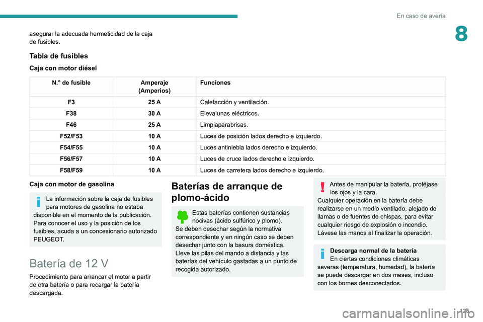 Peugeot Landtrek 2021  Manual del propietario (in Spanish) 125
En caso de avería
8asegurar la adecuada hermeticidad de la caja 
de fusibles.
Tabla de fusibles
Caja con motor diésel
N.° de fusibleAmperaje
(Amperios) Funciones
F3 25 ACalefacción y ventilaci