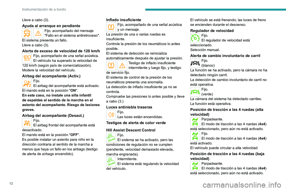 Peugeot Landtrek 2021  Manual del propietario (in Spanish) 12
Instrumentación de a bordo
Lleve a cabo (3).
Ayuda al arranque en pendienteFijo, acompañado del mensaje 
"Fallo en el sistema antiretroceso".
El sistema presenta un fallo.
Lleve a cabo (3