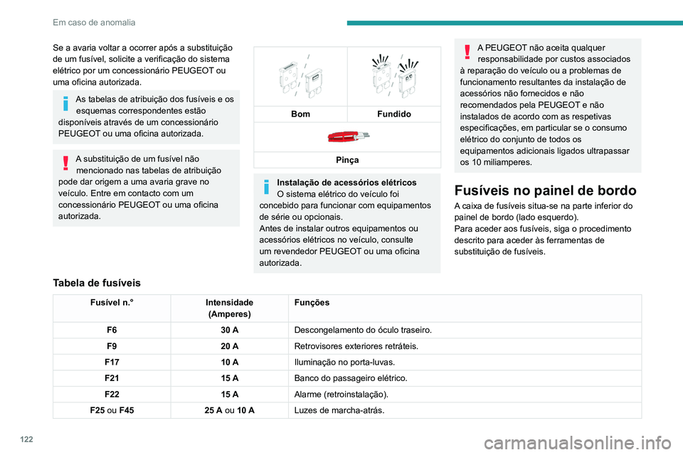 Peugeot Landtrek 2021  Manual do proprietário (in Portuguese) 122
Em caso de anomalia
Se a avaria voltar a ocorrer após a substituição 
de um fusível, solicite a verificação do sistema 
elétrico por um concessionário PEUGEOT ou 
uma oficina autorizada.
A