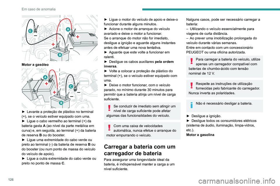 Peugeot Landtrek 2021  Manual do proprietário (in Portuguese) 126
Em caso de anomalia
 
Motor a gasóleo 
 
► Levante a proteção de plástico no terminal 
(+), se o veículo estiver equipado com uma.
►
 
Ligue o cabo vermelho ao terminal (+) da 
bateria ga