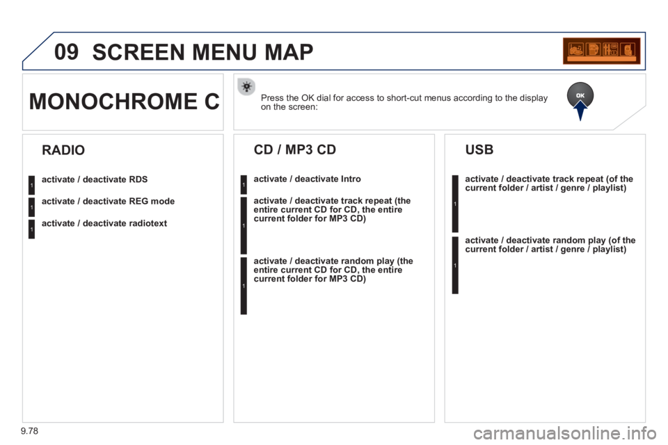 Peugeot 807 2013  Owners Manual 9.78
09SCREEN MENU MAP 
Press the OK dial for access to short-cut menus according to the displayon the screen:  MONOCHROME C
activate / deactivate RDS
activate / deactivate REG mode
activate / deactiv