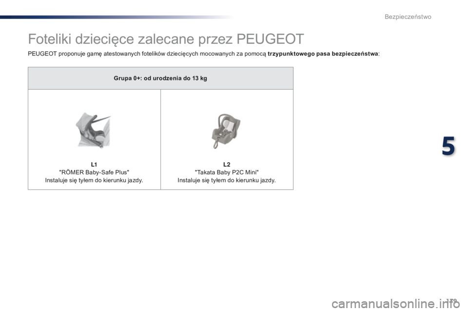 Peugeot Traveller 2016  Instrukcja Obsługi (in Polish) 179
Traveller-VP_pl_Chap05_securite_ed01-2016
Foteliki dziecięce zalecane przez PEUGEOT
PEUGEOT proponuje gamę atestowanych fotelików dziecięcych mocowanych za pomocą trzypunktowego pasa bezpiecz