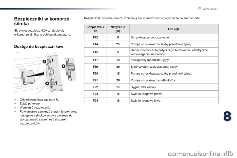 Peugeot Traveller 2016  Instrukcja Obsługi (in Polish) 315
Traveller-VP_pl_Chap08_En-cas-de-panne_ed01-2016
Bezpieczniki w komorze 
silnika
F Odblokować dwa zaczepy A .
F  Z djąć pokrywę.
F
 
W
 ymienić bezpiecznik.
F
 
P
 o wymianie zamknąć staran