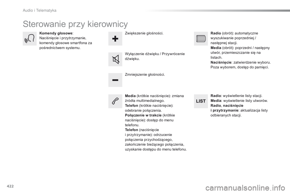 Peugeot Traveller 2016  Instrukcja Obsługi (in Polish) 422
Traveller-VP_pl_Chap10c_RCC-1_ed01-2016
Sterowanie przy kierownicy
Media (krótkie naciśnięcie): zmiana 
źródła multimedialnego.
Telefon  (krótkie naciśnięcie): 
odebranie połączenia.
Po