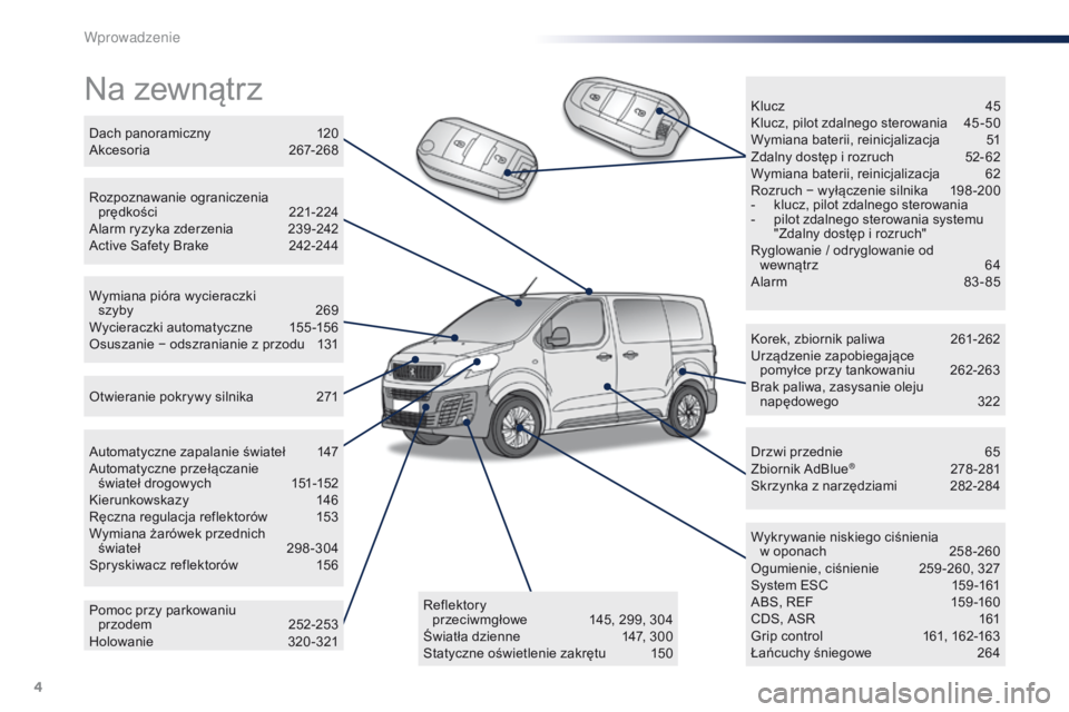 Peugeot Traveller 2016 Instrukcja Obsługi (in Polish) 4
Traveller-VP_pl_Chap00b_vue-ensemble_ed01-2016
Na zewnątrz
Korek, zbiornik paliwa 261-262
Urządzenie zapobiegające
pomyłce przy tankowaniu
2
62-263
Brak paliwa, zasysanie oleju napędowe Peugeot Traveller 2016 Instrukcja Obsługi (in Polish) 4
Traveller-VP_pl_Chap00b_vue-ensemble_ed01-2016
Na zewnątrz
Korek, zbiornik paliwa 261-262
Urządzenie zapobiegające
pomyłce przy tankowaniu
2
62-263
Brak paliwa, zasysanie oleju napędowe