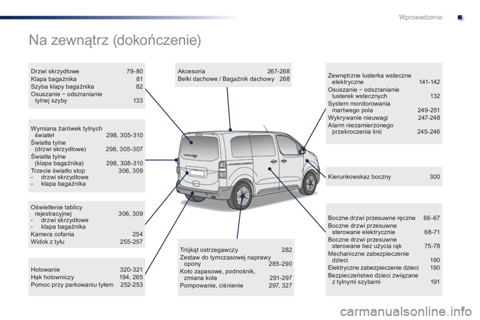 Peugeot Traveller 2016 Instrukcja Obsługi (in Polish) 5
Traveller-VP_pl_Chap00b_vue-ensemble_ed01-2016
Oświetlenie tablicy rejestracyjnej 3 06, 309
-
d
rzwi skrzydłowe
-
k
lapa bagażnika
Kamera cofania
2
54
Widok z tyłu
2
55 -257
Wymiana Peugeot Traveller 2016 Instrukcja Obsługi (in Polish) 5
Traveller-VP_pl_Chap00b_vue-ensemble_ed01-2016
Oświetlenie tablicy rejestracyjnej 3 06, 309
-
d
rzwi skrzydłowe
-
k
lapa bagażnika
Kamera cofania
2
54
Widok z tyłu
2
55 -257
Wymiana