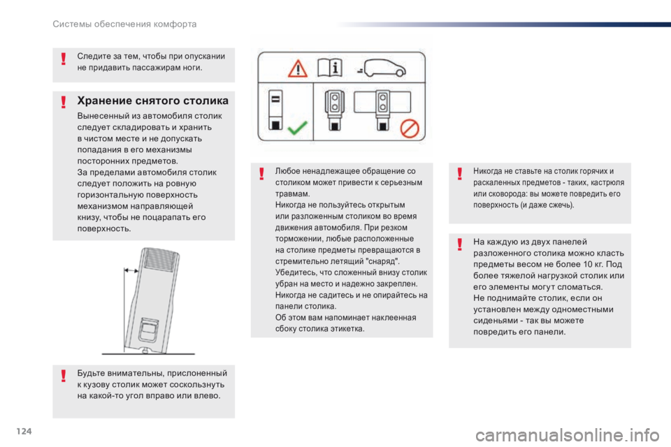 Peugeot Traveller 2016 Инструкция по эксплуатации (in Russian) 124
Traveller-VP_ru_Chap03_ergonomie-et-confort_ed01-2016
Следите за тем, чтобы при опускании
не придавить пассажирам ноги.
Любое ненад Peugeot Traveller 2016 Инструкция по эксплуатации (in Russian) 124
Traveller-VP_ru_Chap03_ergonomie-et-confort_ed01-2016
Следите за тем, чтобы при опускании
не придавить пассажирам ноги.
Любое ненад