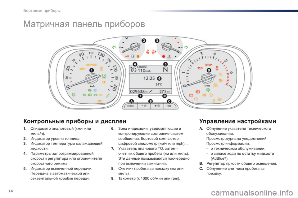 Peugeot Traveller 2016 Инструкция по эксплуатации (in Russian) 14
Матричная панель приборов
1. Спидометр аналоговый (км/ч или м и л ь / ч).
2.
И
ндикатор уровня топлива.
3.
И
ндик Peugeot Traveller 2016 Инструкция по эксплуатации (in Russian) 14
Матричная панель приборов
1. Спидометр аналоговый (км/ч или м и л ь / ч).
2.
И
ндикатор уровня топлива.
3.
И
ндик
