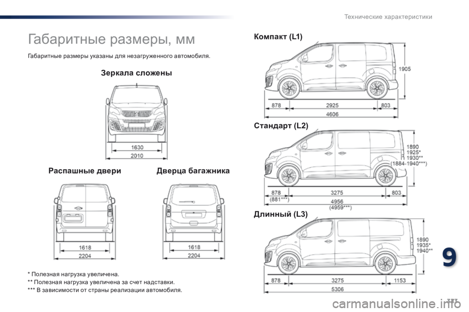 Peugeot Traveller 2016  Инструкция по эксплуатации (in Russian) 323
Traveller-VP_ru_Chap09_caracteristiques-techniques_ed01-2016
Зеркала сложены
Распашные двери Дверца багажникаКомпакт (L1)
Стандарт (L2)
Д