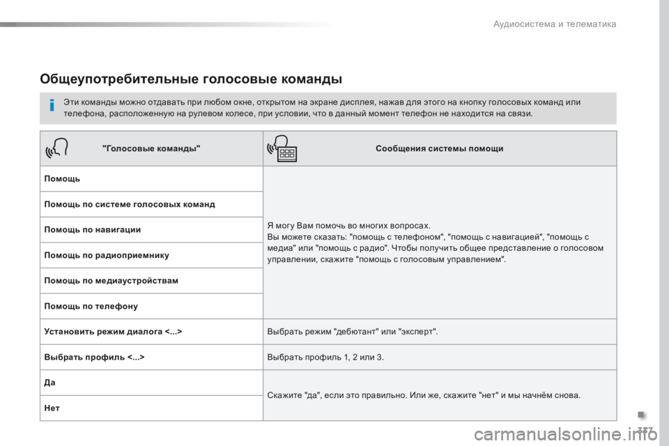 Peugeot Traveller 2016  Инструкция по эксплуатации (in Russian) 337
Traveller-VP_ru_Chap10b_NAC-1_ed01-2016
Общеупотребительные голосовые команды
Эти команды можно отдавать при любом окне, от