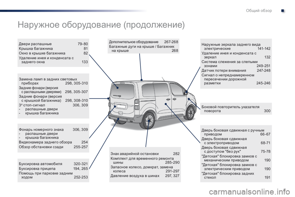 Peugeot Traveller 2016 Инструкция по эксплуатации (in Russian) 5
Traveller-VP_ru_Chap00b_vue-ensemble_ed01-2016
Фонарь номерного знака 306, 309
- р аспашные двери
-
к
рышка багажника
Видеокамера за Peugeot Traveller 2016 Инструкция по эксплуатации (in Russian) 5
Traveller-VP_ru_Chap00b_vue-ensemble_ed01-2016
Фонарь номерного знака 306, 309
- р аспашные двери
-
к
рышка багажника
Видеокамера за