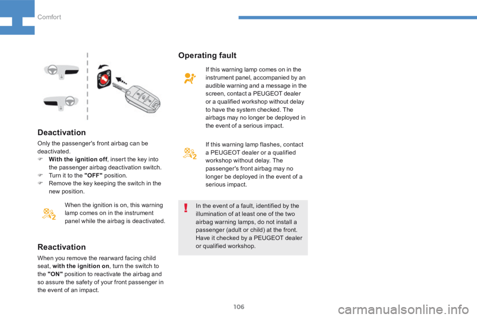 Peugeot 208 2015  Owners Manual - RHD (UK, Australia) 106
208_en_Chap04_confort_ed01-2015
Deactivation
When the ignition is on, this warning 
lamp comes on in the instrument 
panel while the airbag is deactivated.In the event of a fault, identified by th